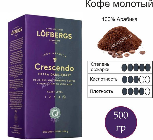 Кофе молотый Lofbergs Crescendo 500 гр. Швеция - купить с доставкой по ...