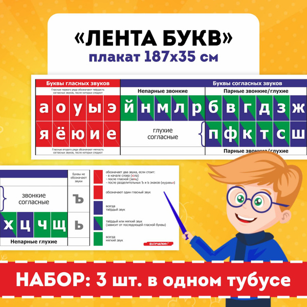 Обучающий плакат "Лента букв и звуков" набор 3шт. Выручалкин - купить с ...