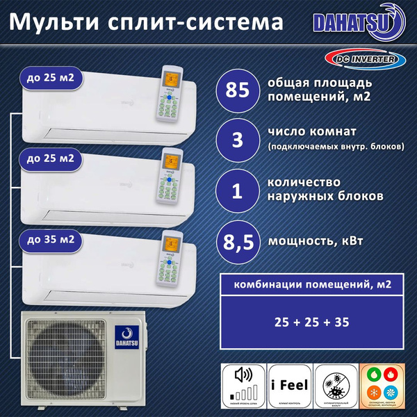 Мульти сплит система Dahatsu на 3 комнаты 25+25+35 м2 инвертор - купить ...