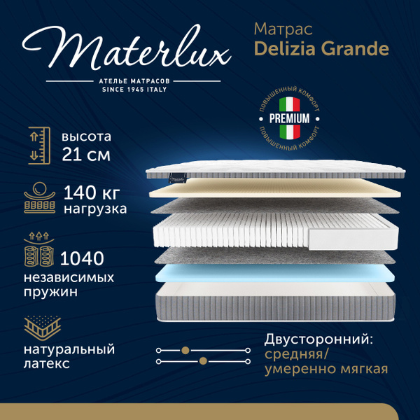 Матрас MaterLux Delizia Grande_195, Независимые пружины, 90 - купить по ...