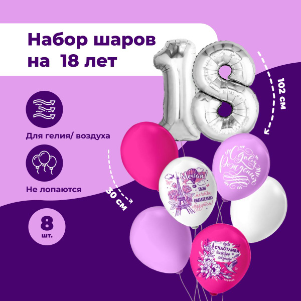 Воздушные шары на 18 лет, девушке купить c доставкой на OZON по низкой ...