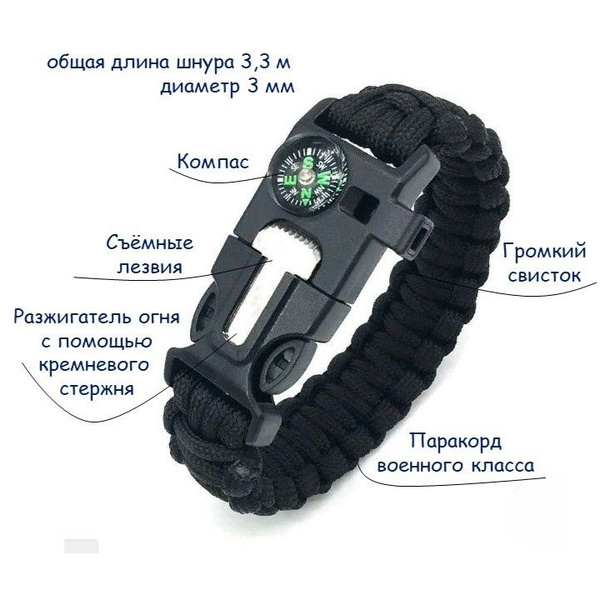 Набор для туризма паракорд - купить по низким ценам в интернет-магазине ...