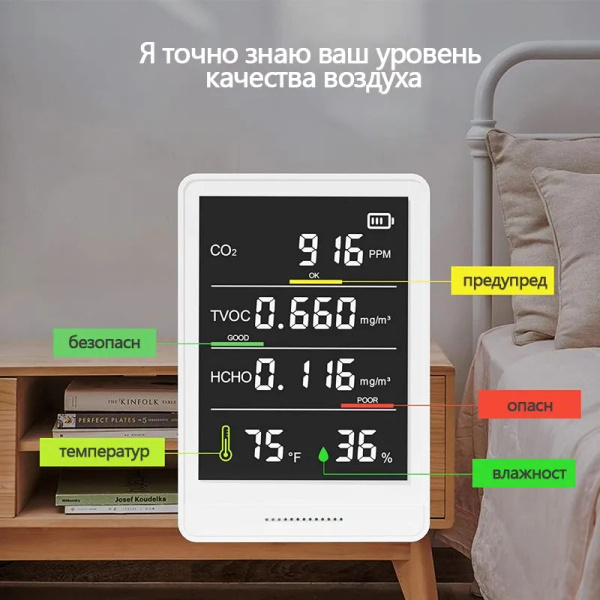 Монитор качества воздуха в помещении, профессиональный и точный ...