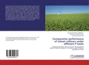 Comparative performance of wheat cultivars under different P levels - Muhammad Nauman Khalid,Muhammad Farrukh Saleem and Muhammad Faisal Bilal