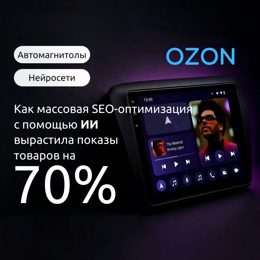 Teyes.com.ru: как 12 тысяч товаров получили +70% показов за 28 дней без рекламы