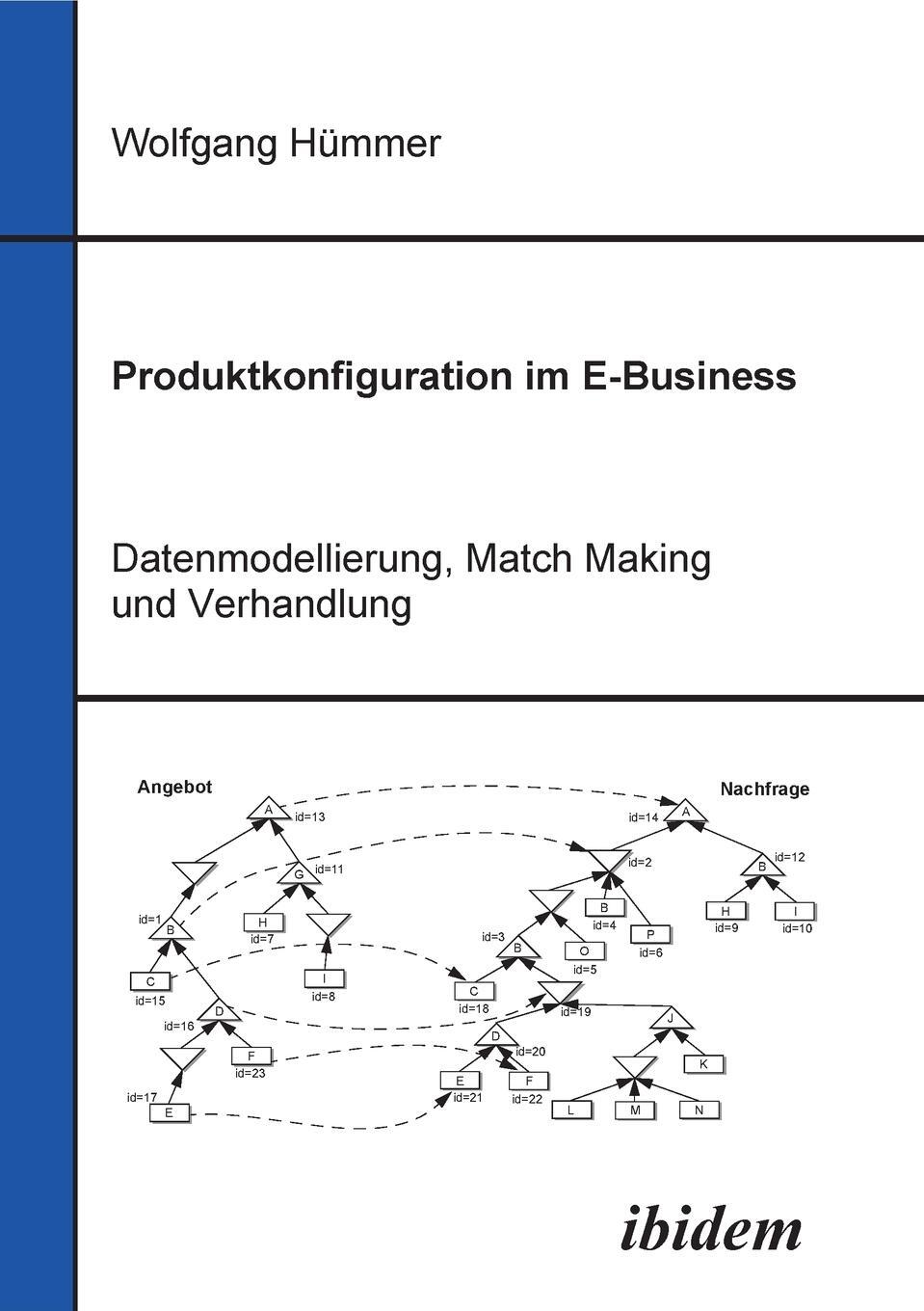 Eurodacs funktions duglighet gemenskap krigföring matchmaking