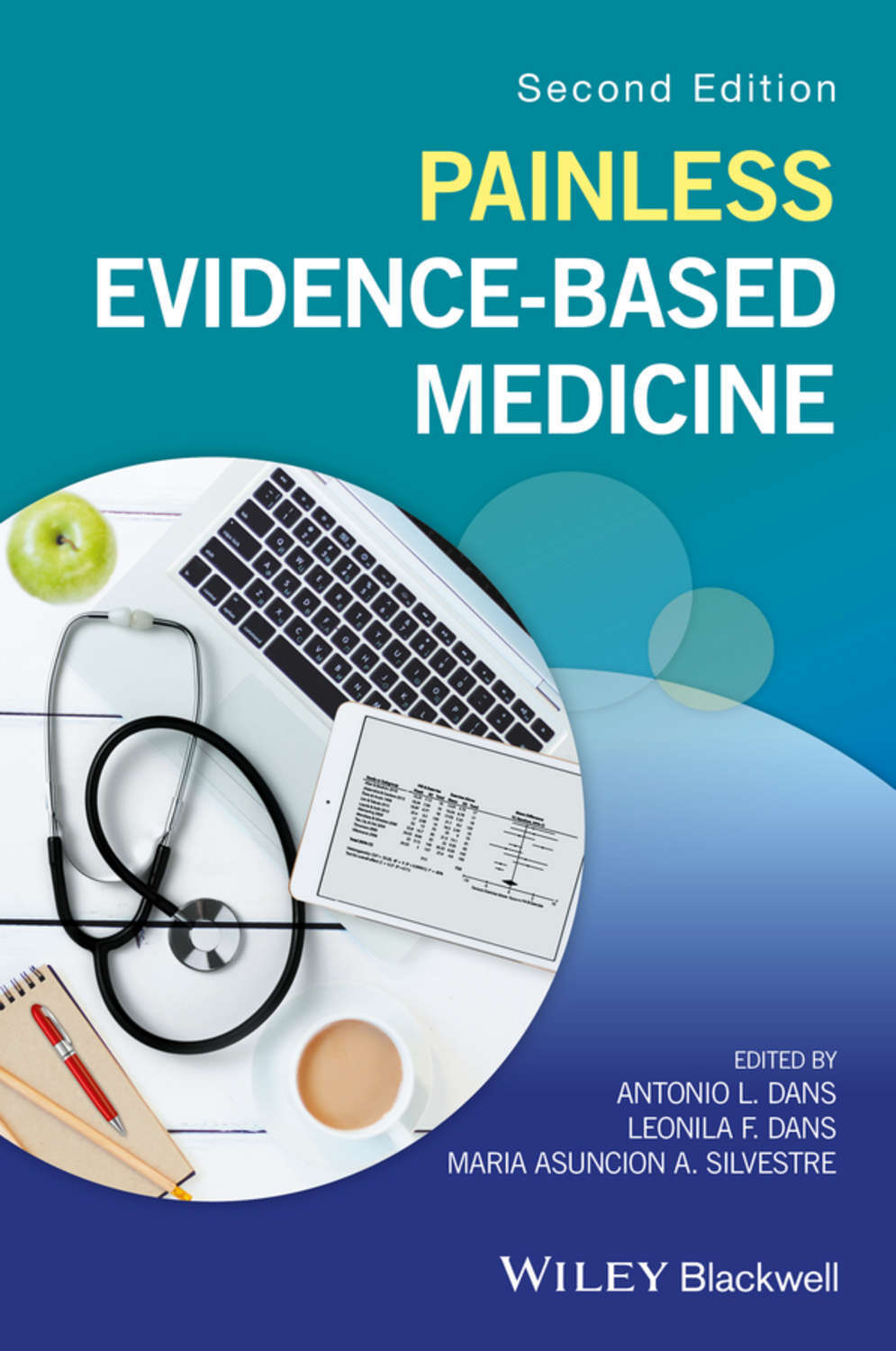 Based medicine