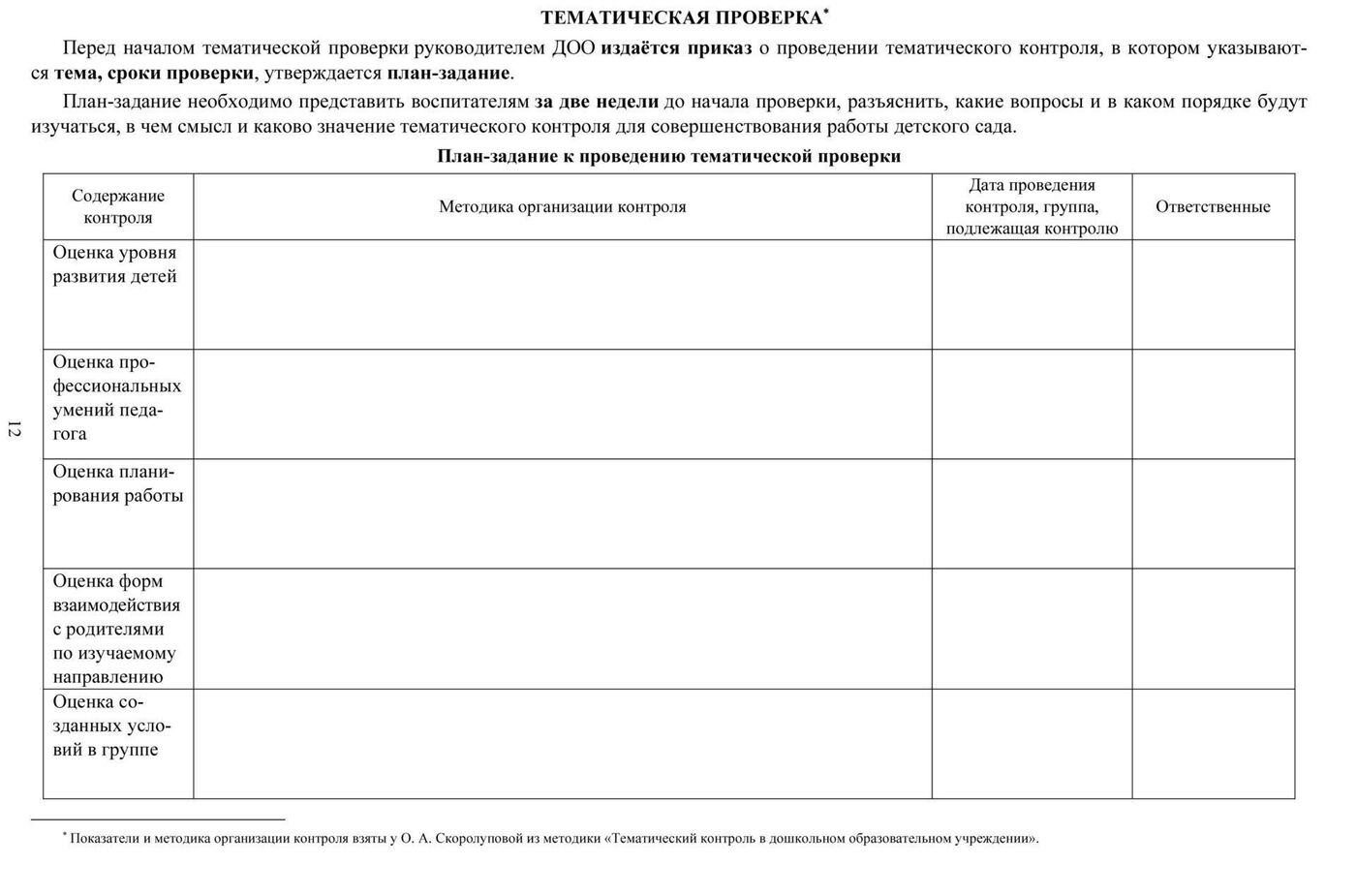 План задание для проведения тематического контроля