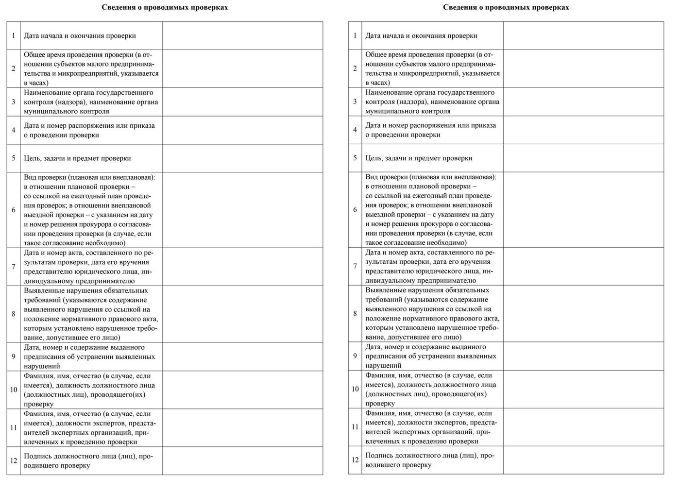 Журнал проведения проверок контролирующими органами образец