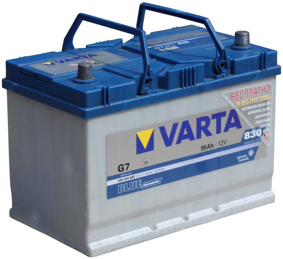 Аккумулятор varta 95