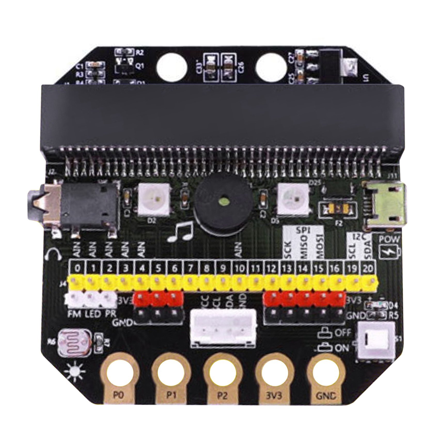 Bits basics