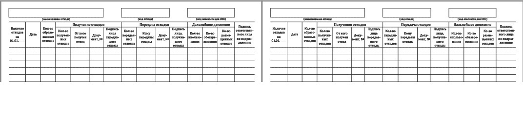 Журнал учета движения отходов 2022 образец заполнения