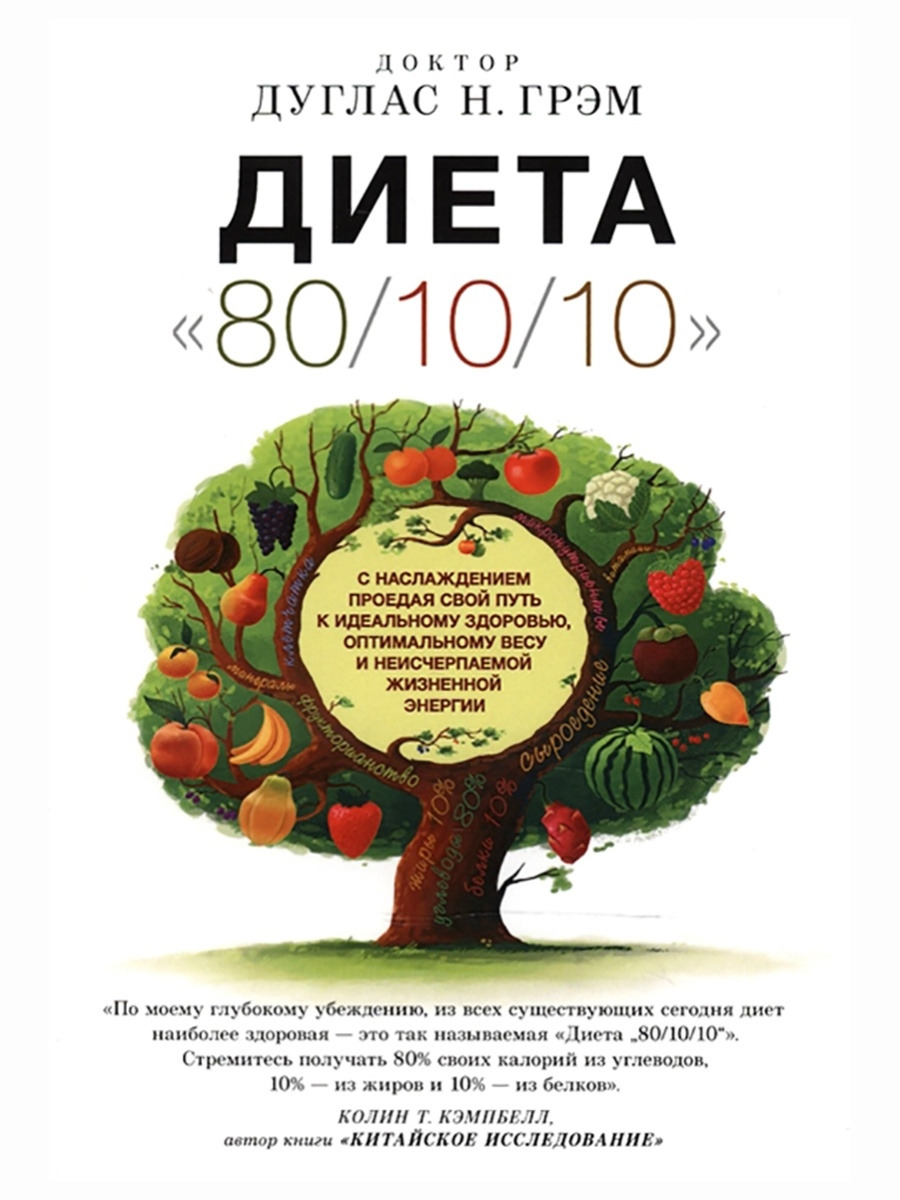 Все диеты книга за неделю