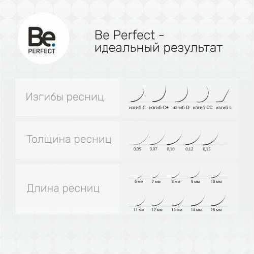 Изгибы ресниц для наращивания: виды, эффекты, как …