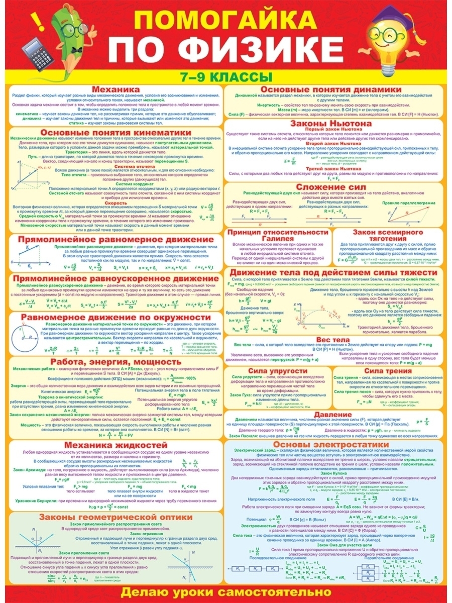 Плакат на стену "Помогайка по физике", постер обучающий для детей, школа