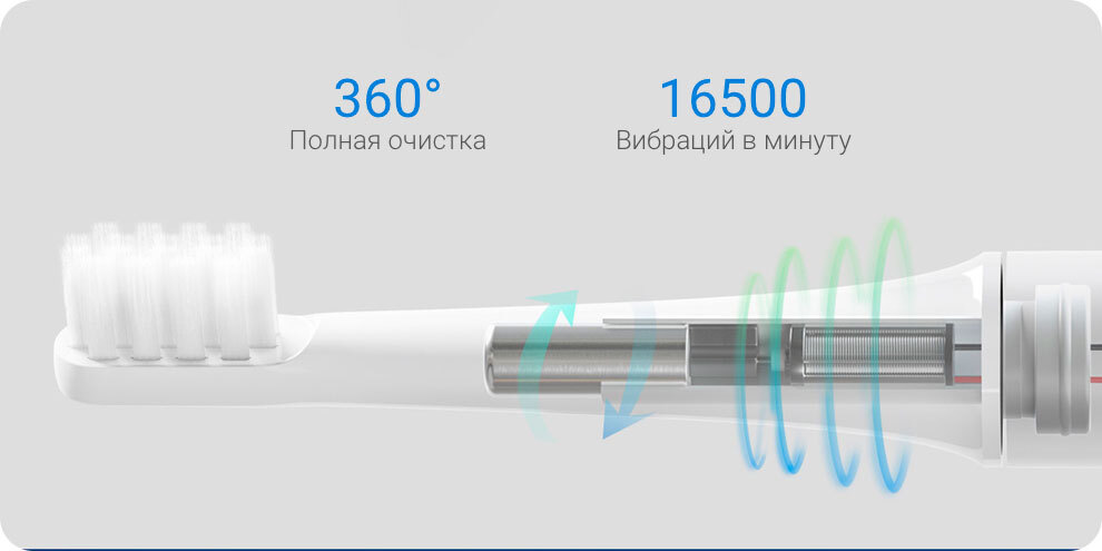 Как разобрать щетку xiaomi t500