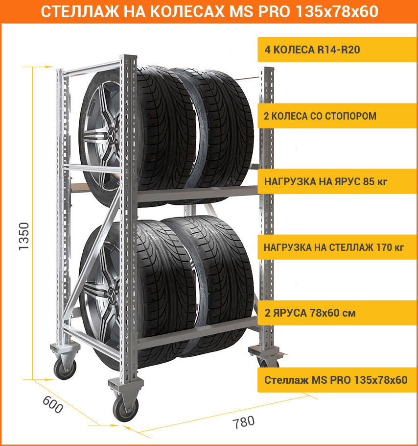 Передвижной стеллаж для хранения. Стеллаж Практик MS Pro 1350/781x606 передвижной для хранения 4 шин. Стеллаж MS Pro 1350x781x606. Стеллаж MS Pro 1200/1353x606 стационарный для хранения 8 шин. Практик MS Pro 1350/781x606.