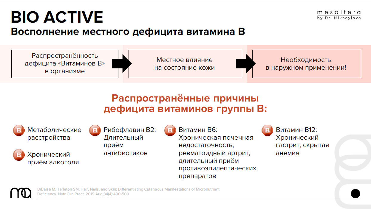 Anti acne cleansing gel mesaltera. крем lift peptide mesaltera by dr. крем mesaltera by dr mikhaylova. Sensi plus lotion 200 мл. косметика доктора михайловой.