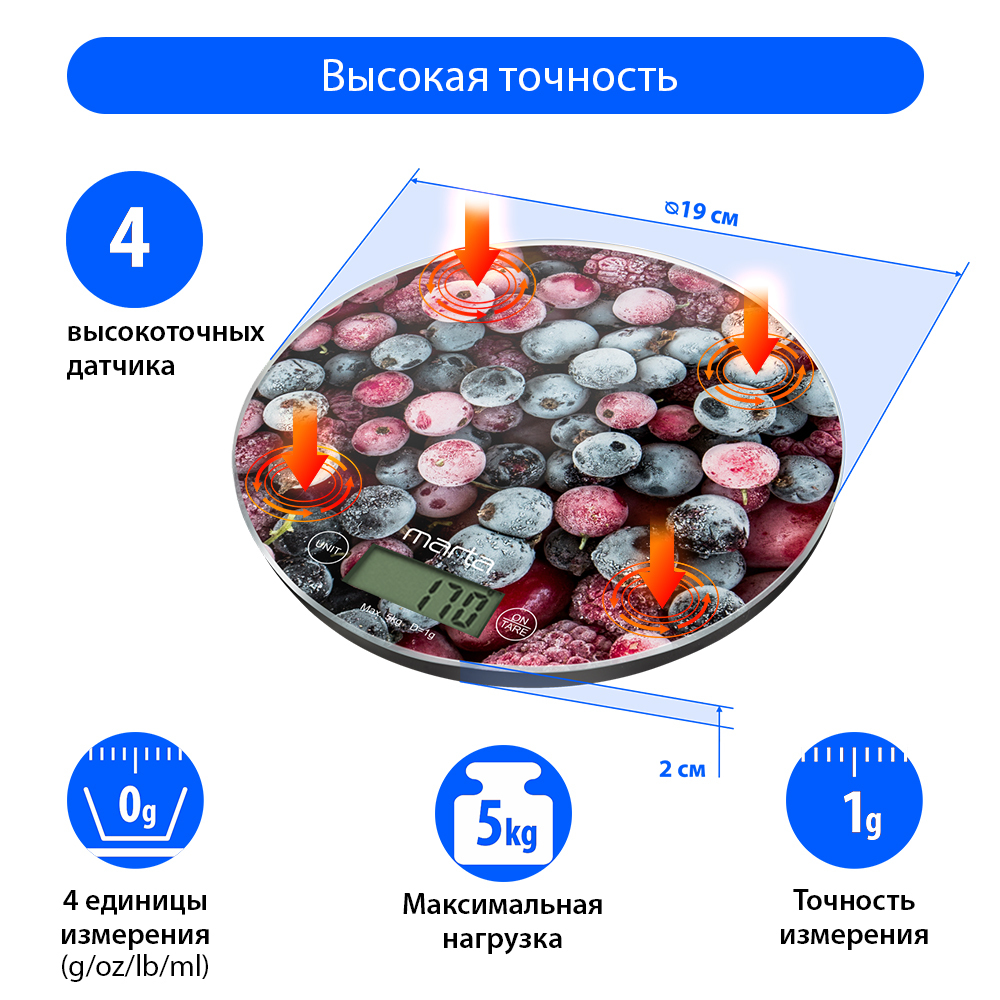 Кухонныевесы