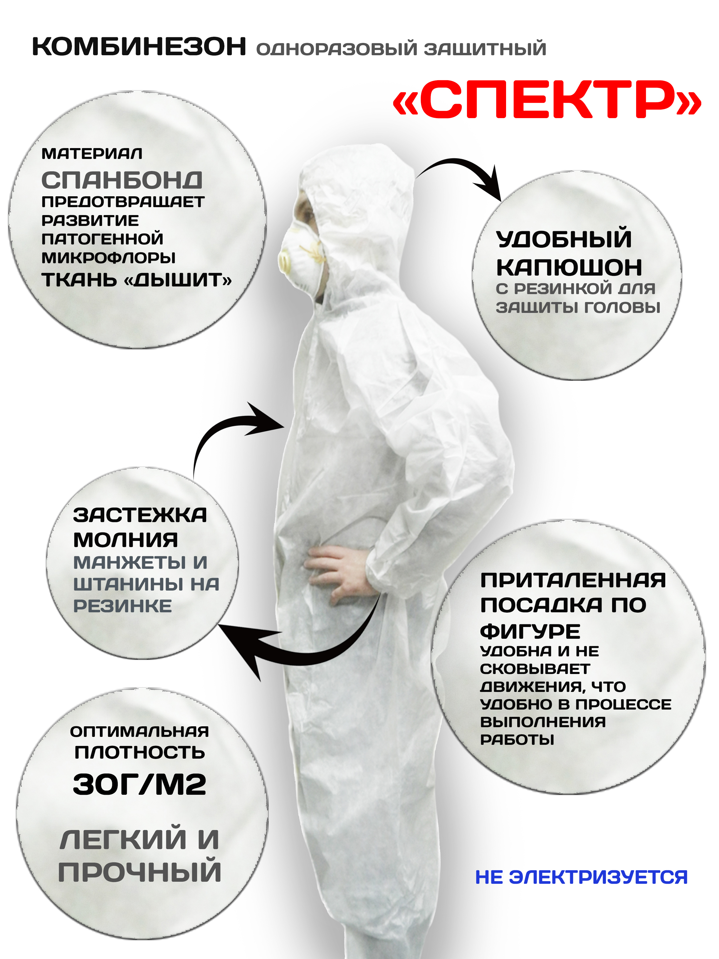 Комбинезон Защитный Одноразовый Купить Оптом