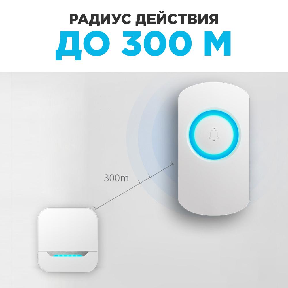 Лучший звонок на телефон 2023