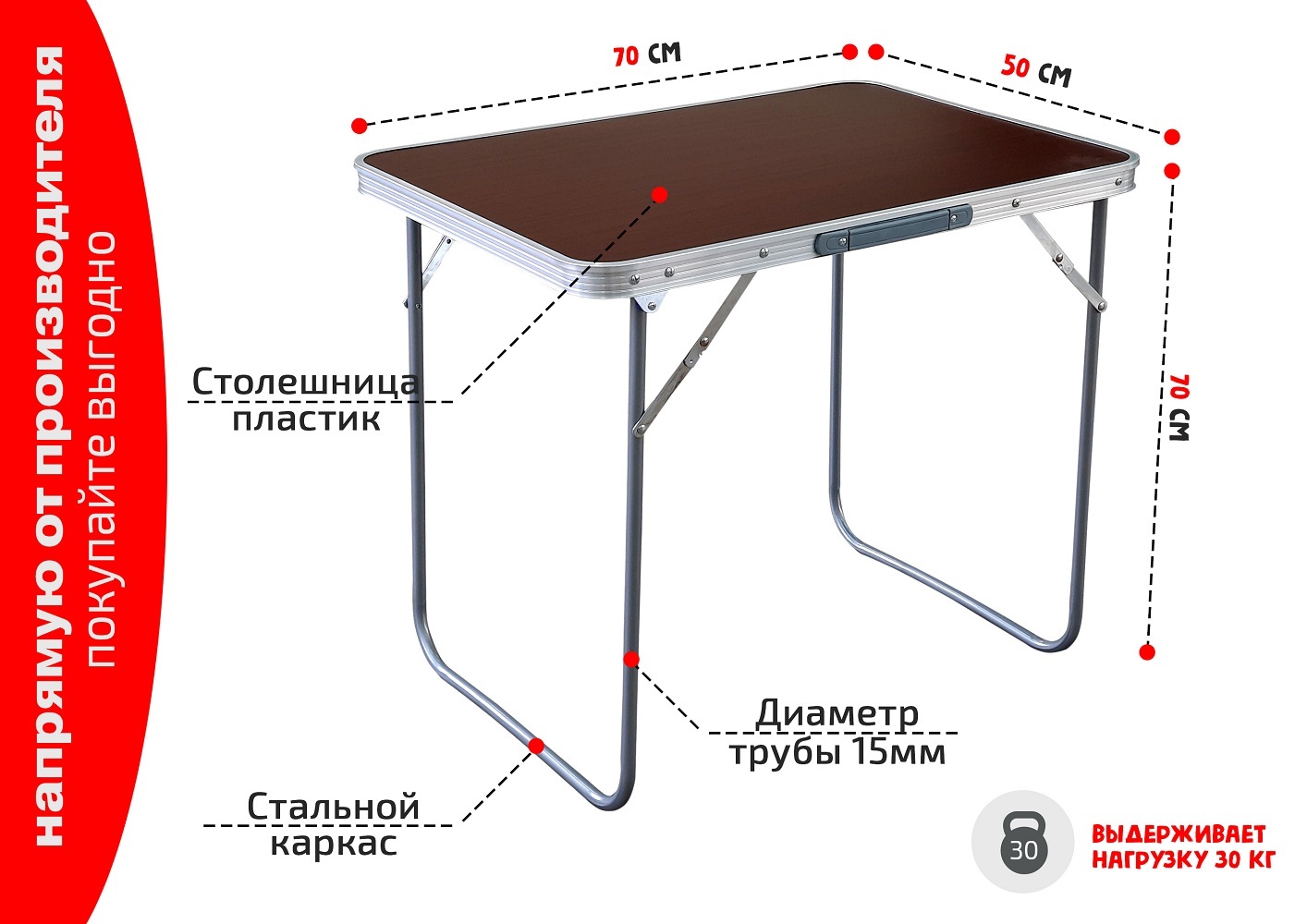 Туристический стол с раковиной