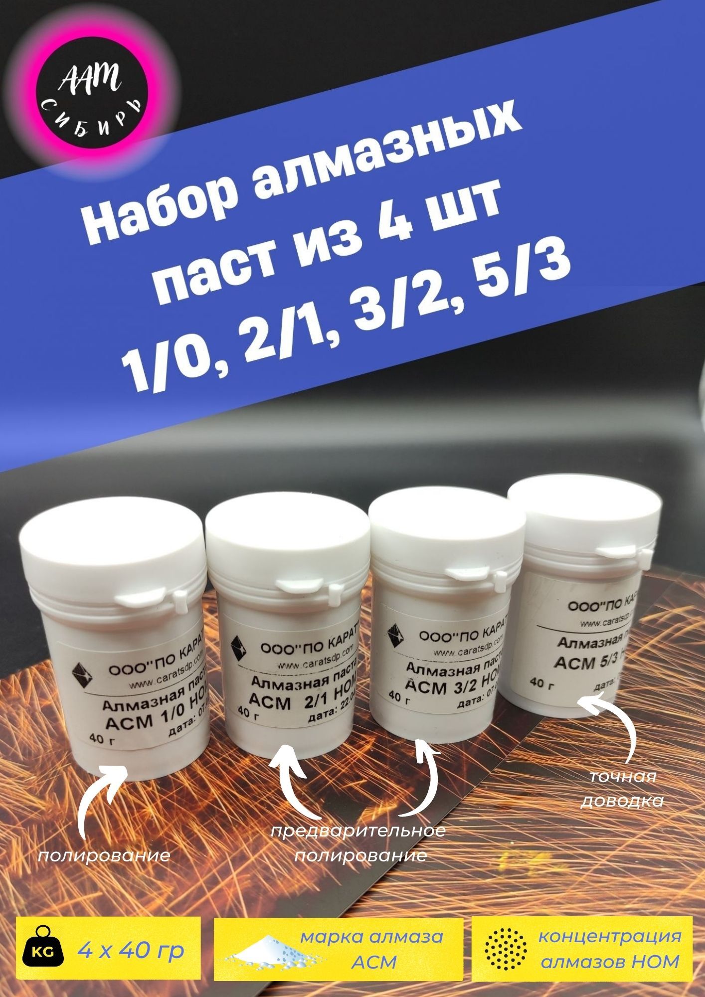 Паста алмазная ном асм. Паста алмазная АСМ 3/2 ном. Паста алмазная АСМ. Алмазные пасты по цвету w. Алмазная паста для притирки металла виды.