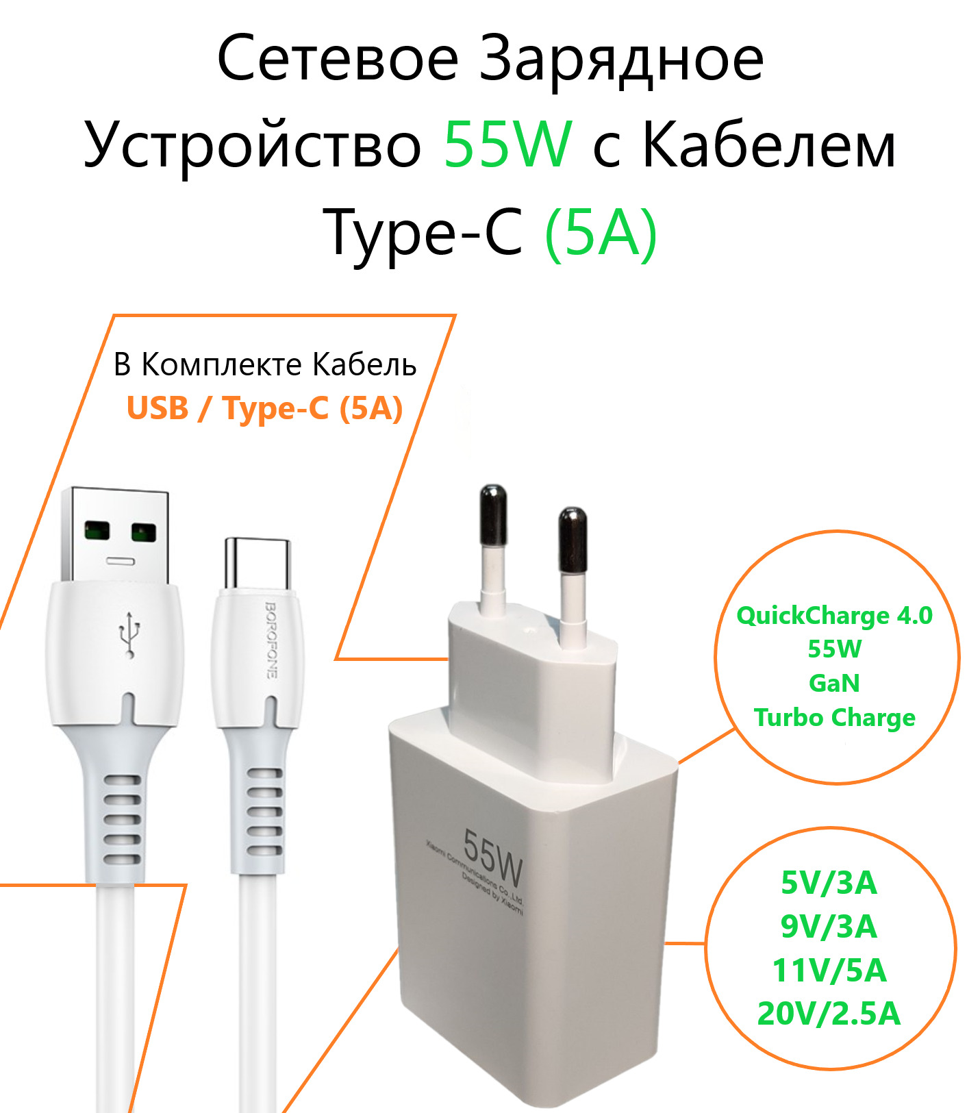 Сетевое зарядное устройство borofone GaN 55W / 5V - 3A / 9V - 3A / 11V - 5A  Max/ 20V - 2.5A / Быстрая Зарядка с Кабелем Type-C (5A) для Xiaomi Redmi