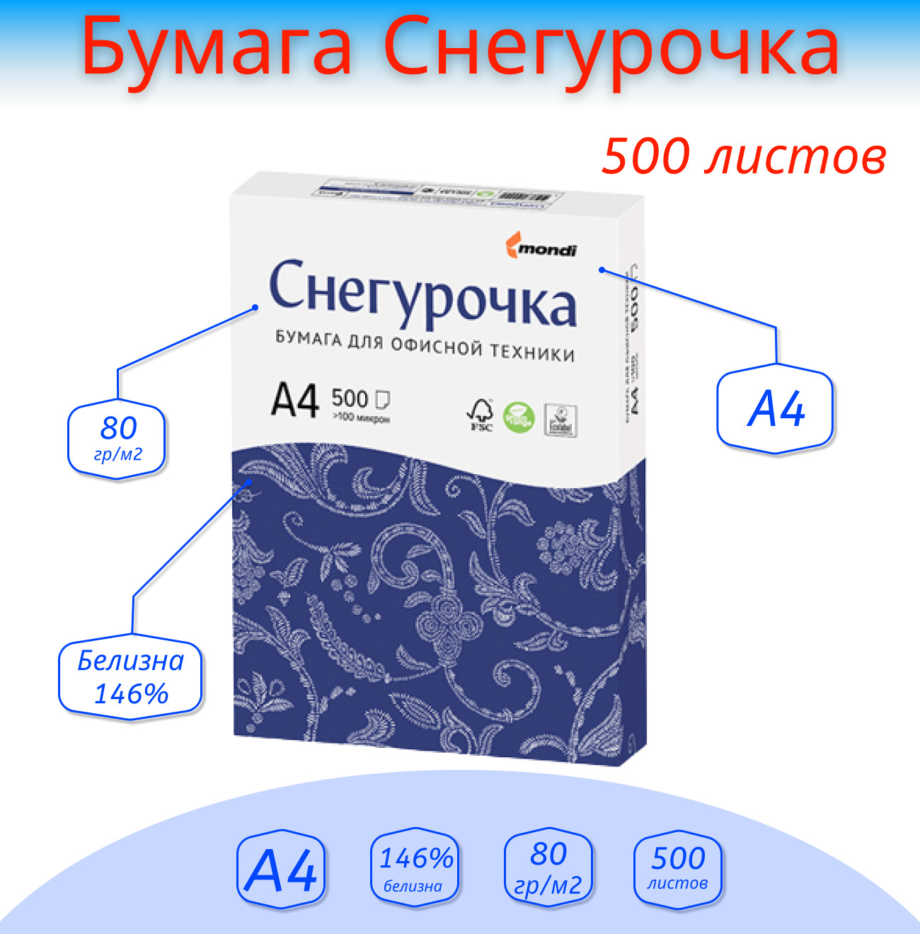 Бумага снегурочка вес. Снегурочка а4 белизна. Бумага Снегурочка. Бумага Снегурочка а4. Белизна бумаги 146 что это.