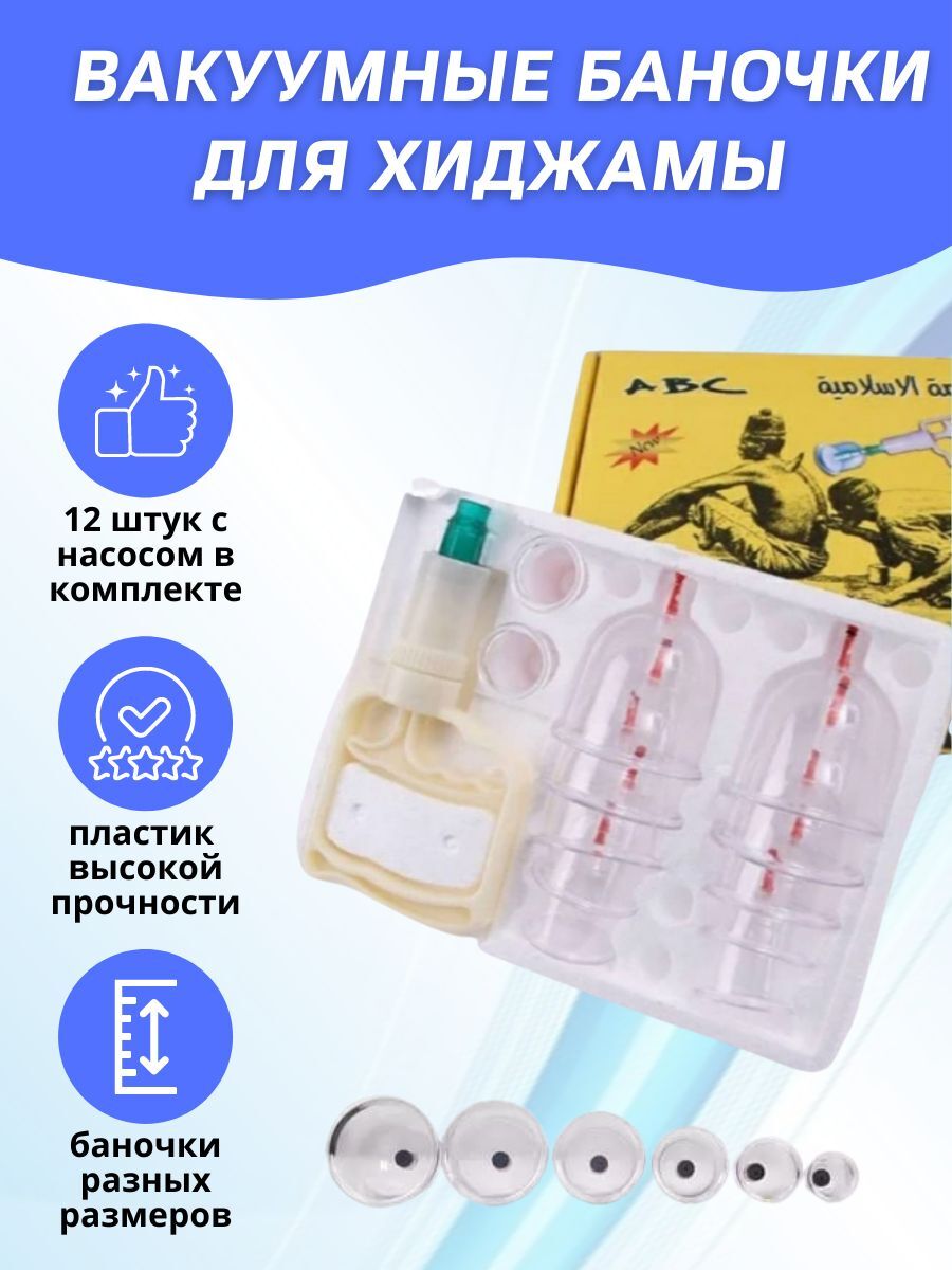 Банки Для Хиджамы Оренбург Купить
