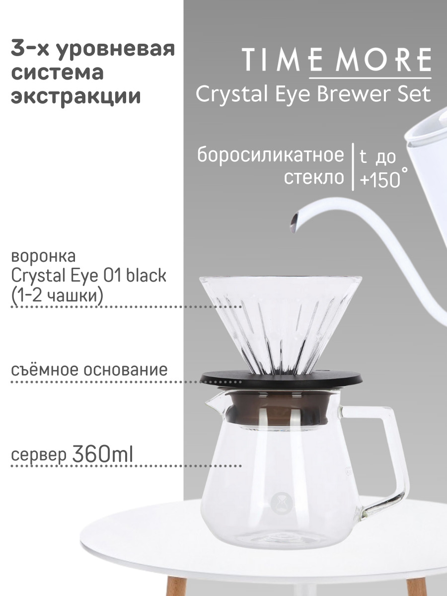 Набор для заваривания кофе Timemore Crystal Eye Brewer Set воронка Crystal Eye 01 black + сервер 360ml