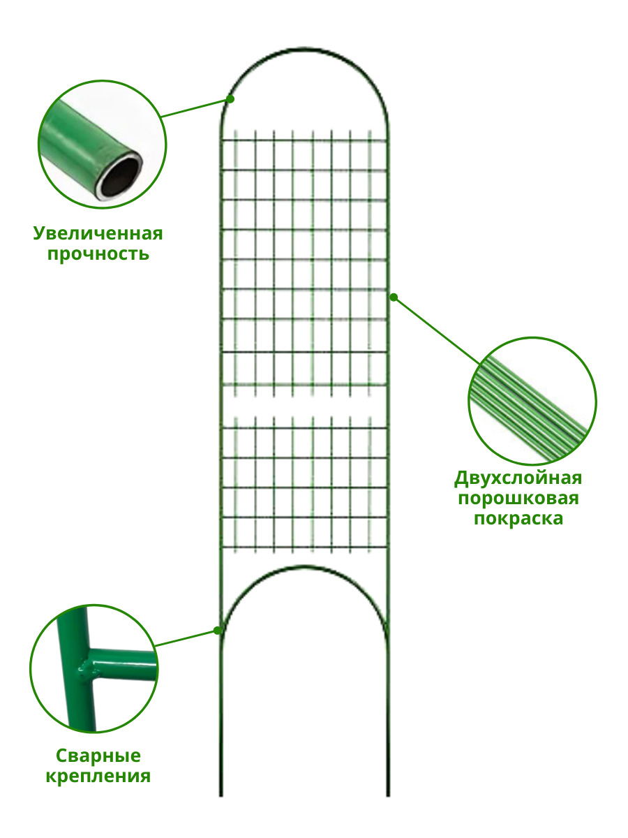 Шпалера для малины схема и размеры