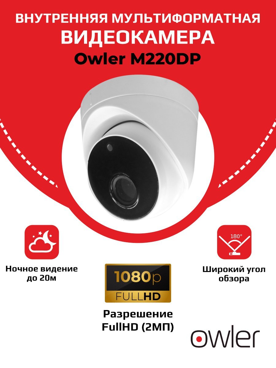 Dp разрешение