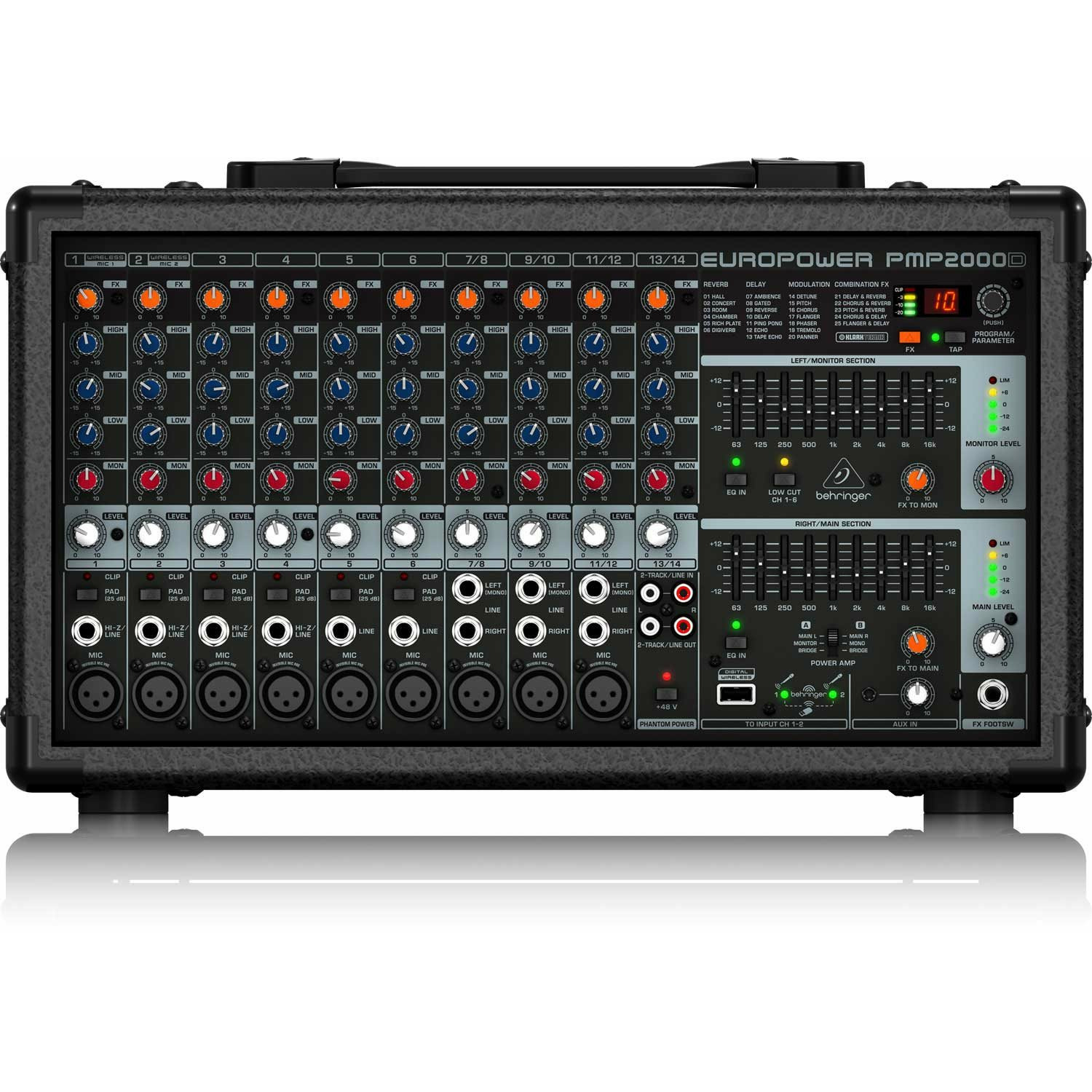 Микшер с усилителем BEHRINGER PMP2000D