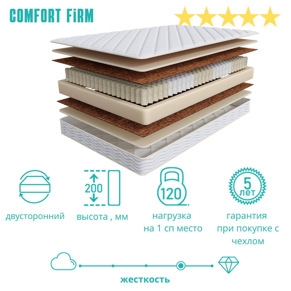 матрас askona comfort plus независимые пружины 160х200 см