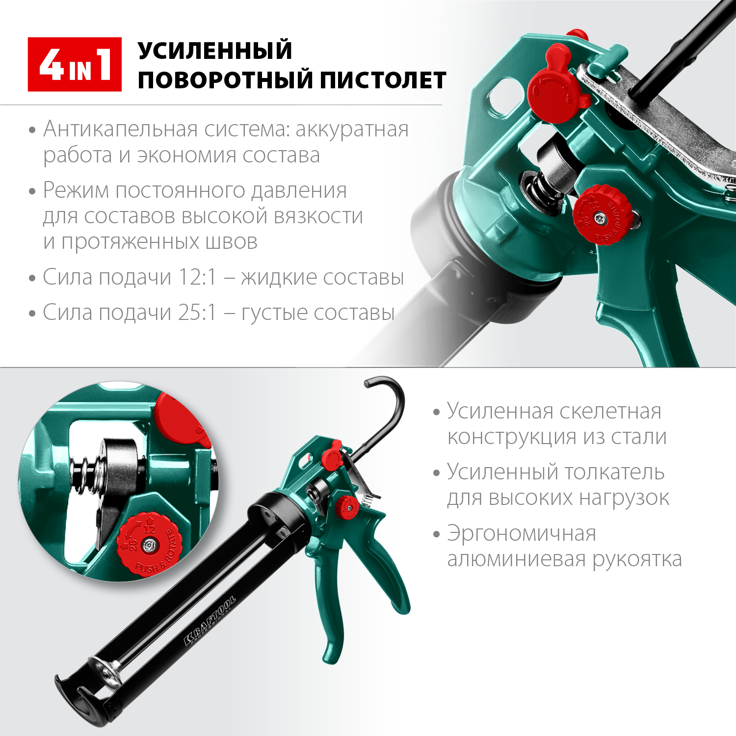 Усиленный cкелетный поворотный пистолет для герметика KRAFTOOL EXPERT 4-in-1 310 мл 06675