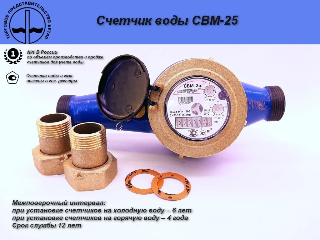 СвмБетар25