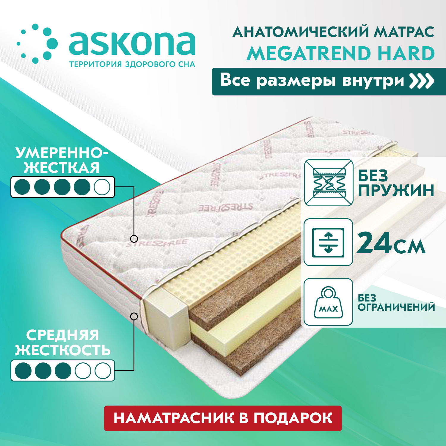 матрас askona megatrend viking 200 160