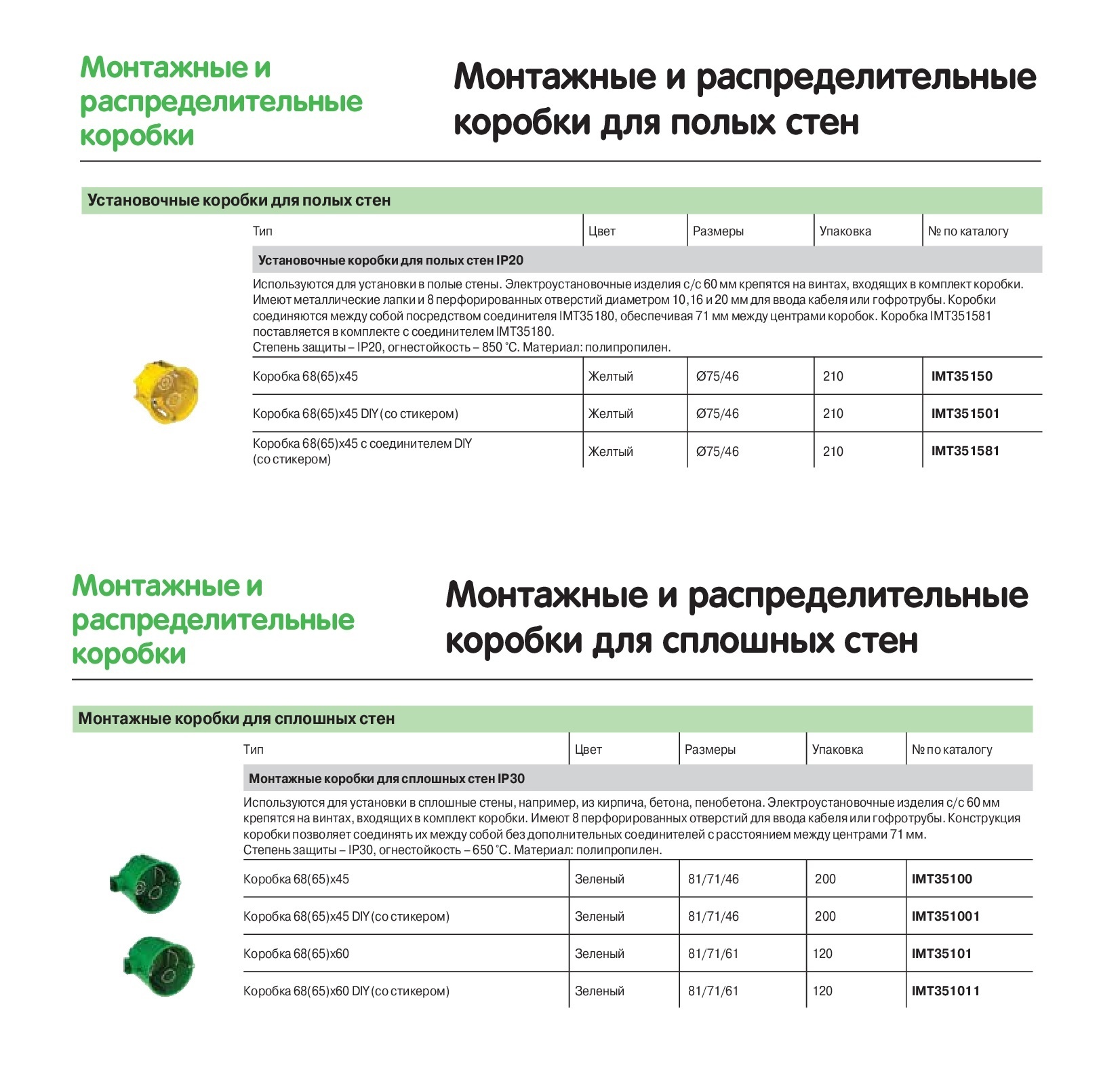 Как правильно устанавливается подрозетник schneider imt351001