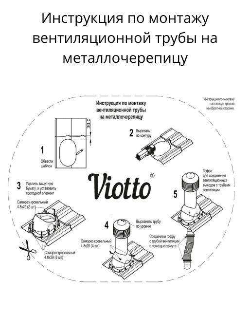 Шаблон черепицы для вырезания