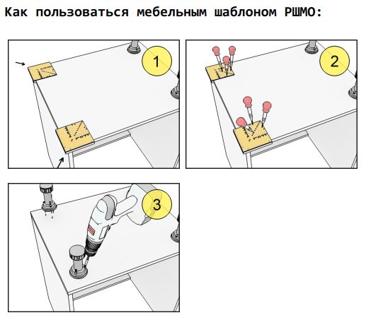 Мебельный шаблон для разметки мебельных опор ршмо