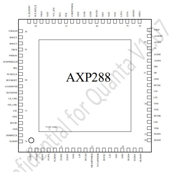 Axp192 контроллер питания схема