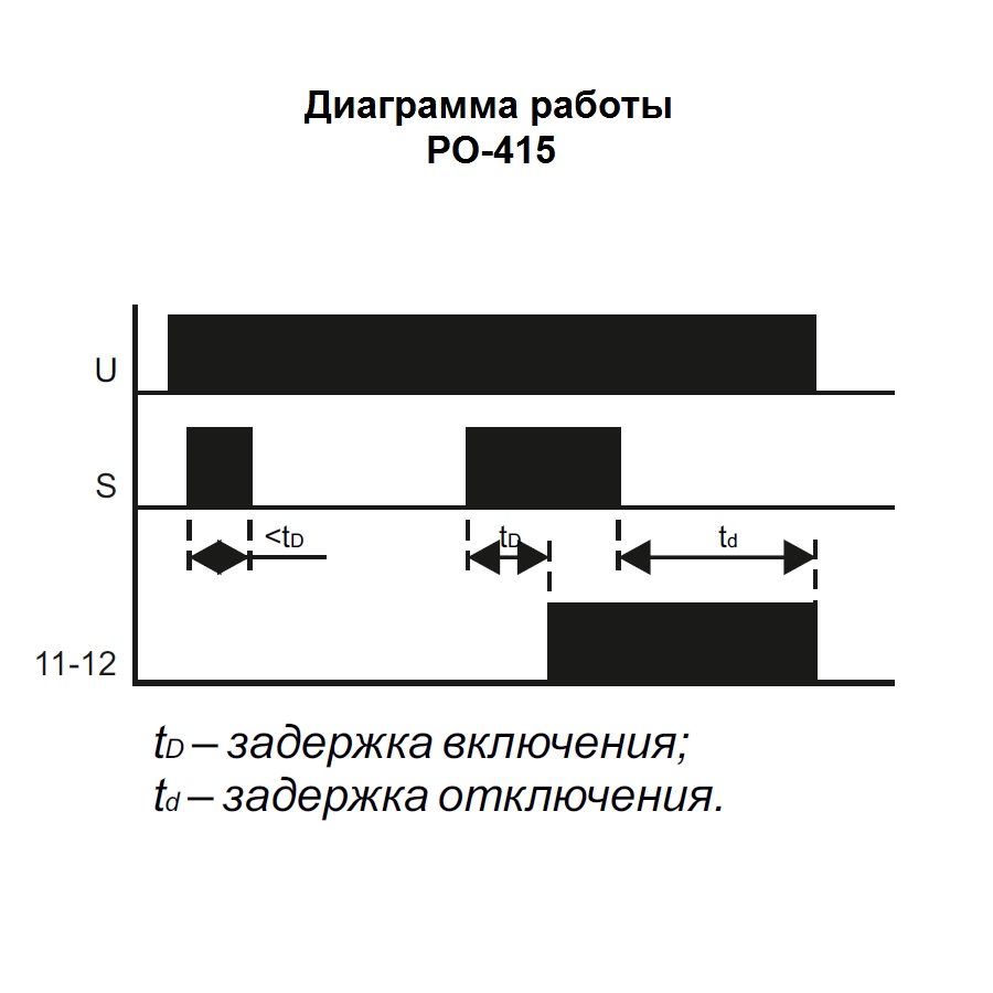 Po415 схема подключения