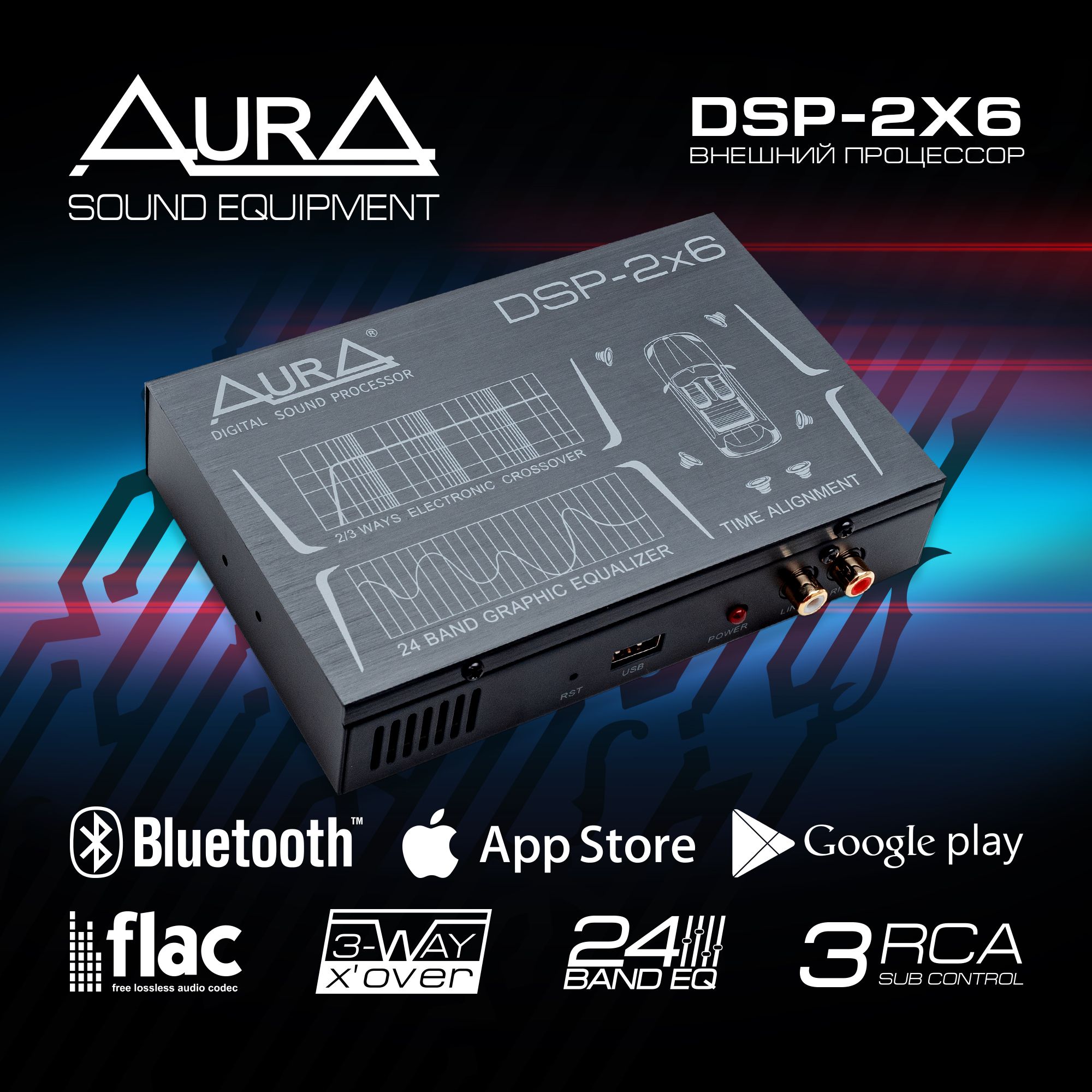 AuraАудиопроцессоравтомобильный,каналы:6