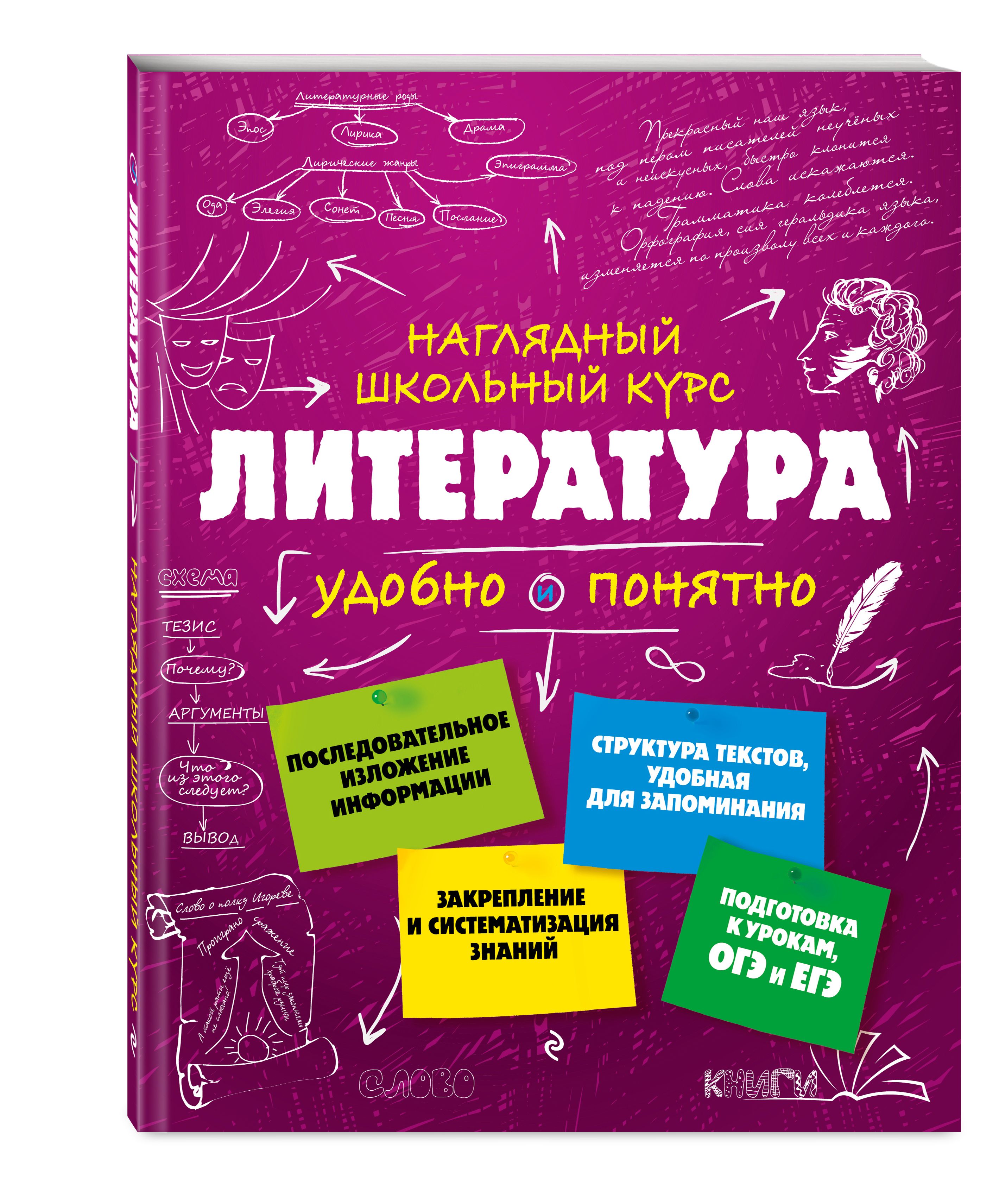 Титов Маланка Литература – купить в интернет-магазине OZON по низкой цене