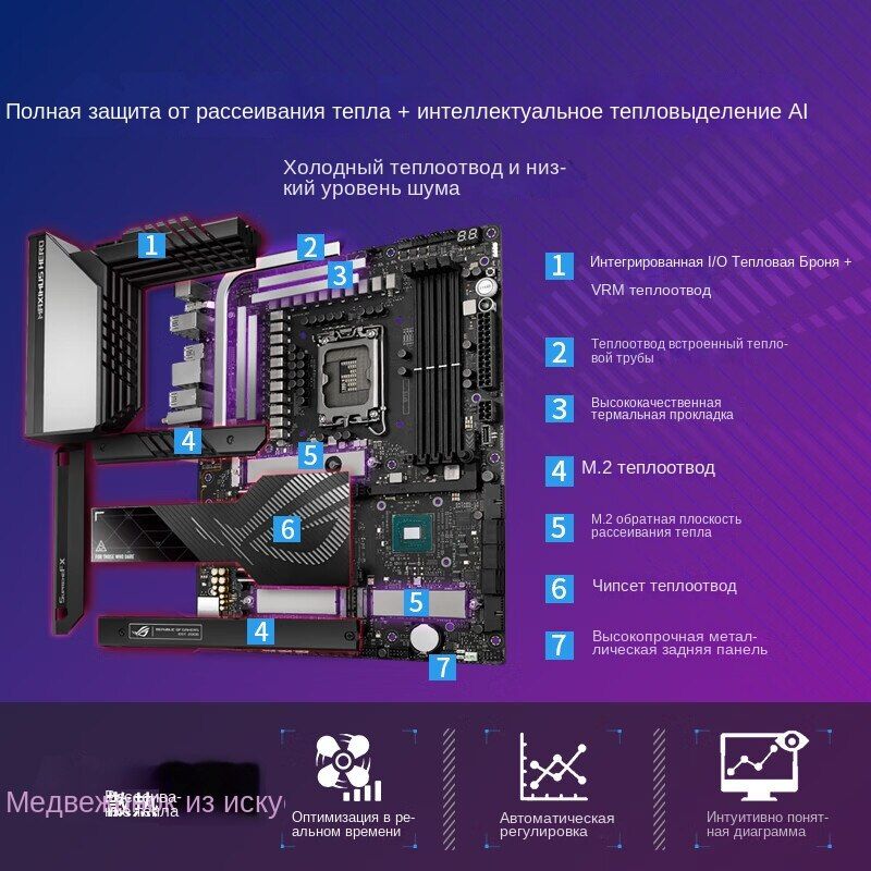 Rog maximus z790 hero