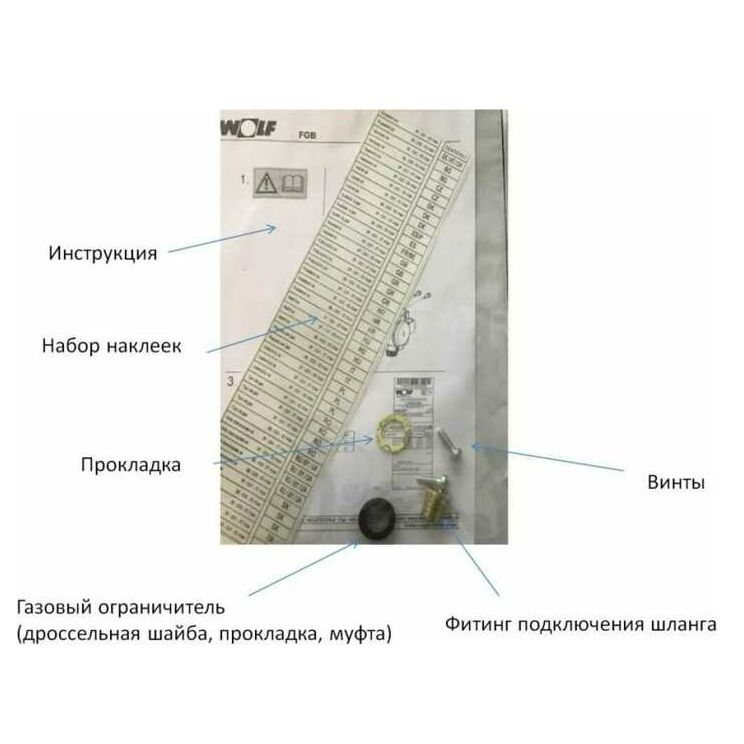 Wolf fgb инструкция. Электрод розжига и ионизации для FGB 274581099 Wolf. Электрод розжига и ионизации для котла Wolf FGB 274581099. Комплект прокладок для котла Вольф 28fgb k 8614950.
