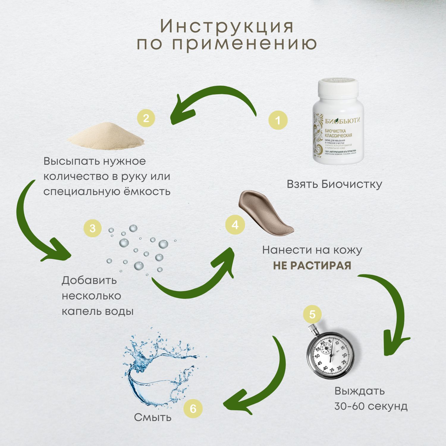 Где Можно Купить Лекарство Лисички Биочистка