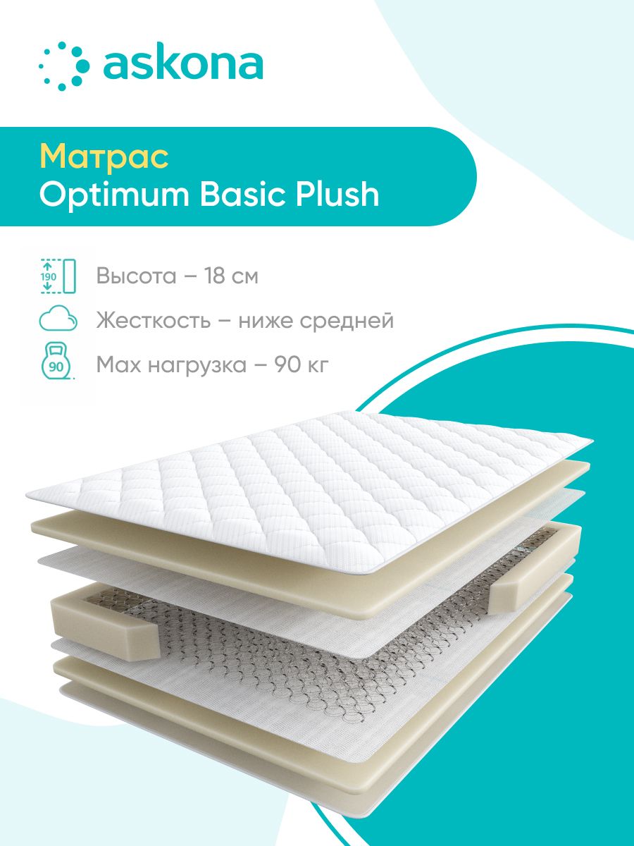 матрас basic comfort plus