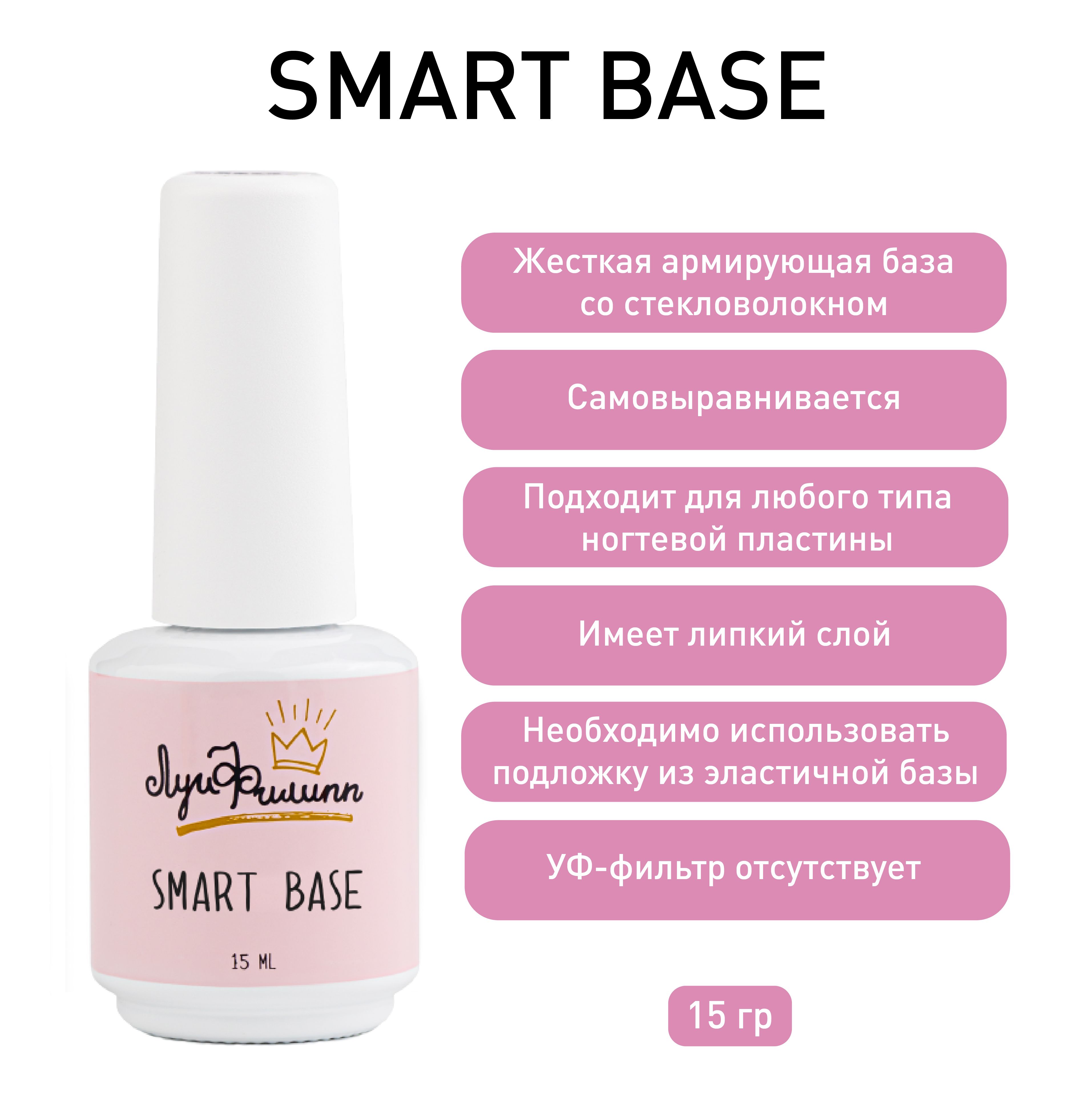 Smart base. База для ногтей Smart Base. База Smart strong. Какая самая лучшая база для ногтей самовыравнивающаяся смарт.